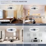 Hem & Trädgård > Hushållsapparater > Klimatanläggningar > Fläktar > Takfläktar Smart takfläkt med dimbar LED-lampa